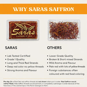 Saras Saffron 4G