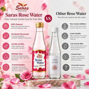 Saras Rose Water 250ml
