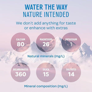 Evian Still Natural Mineral Water 6 x 1.5L