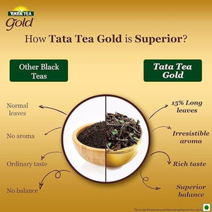 Tata Tea Gold - 1kg